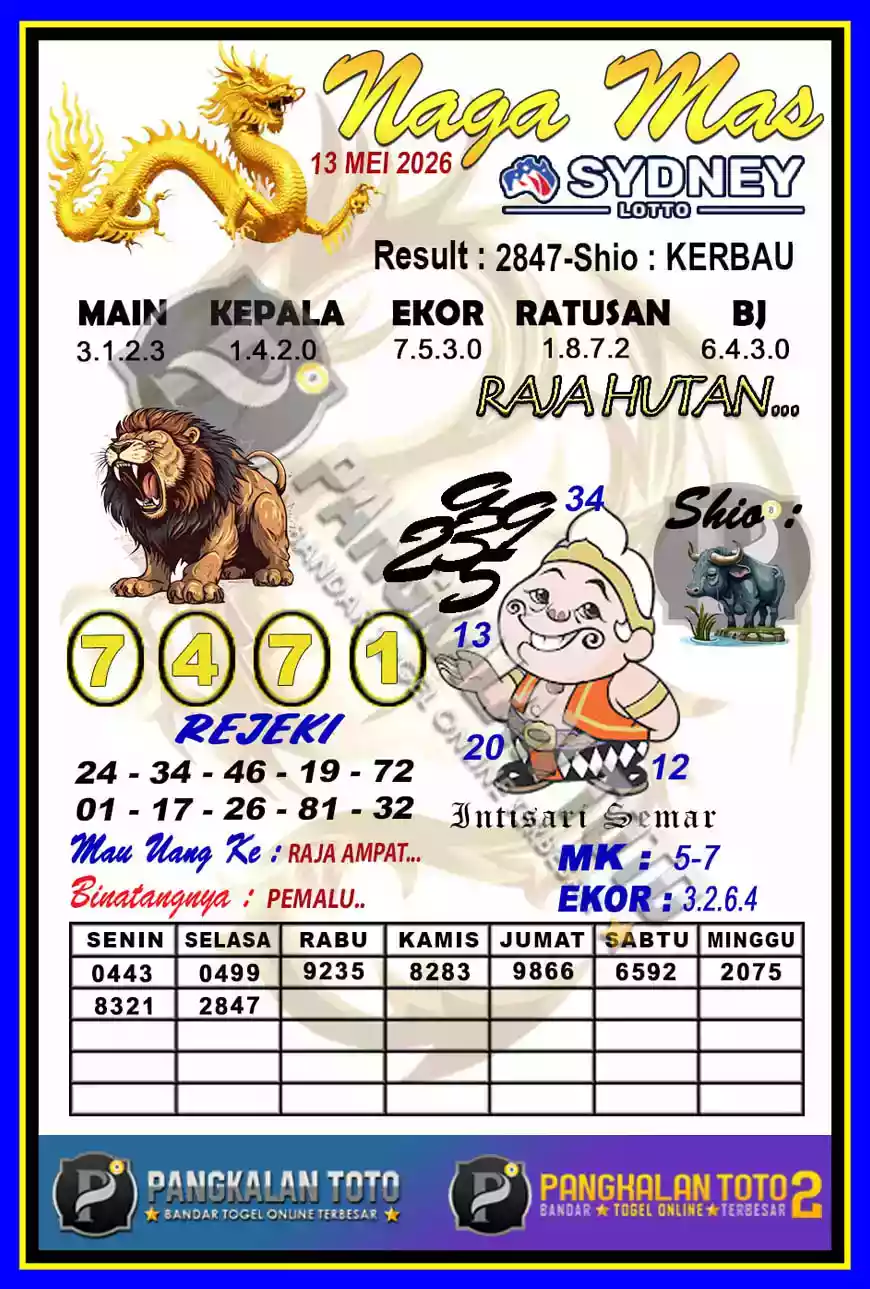 Panduan Menang: Prediksi Lotto Syair Sdy Hari Ini
